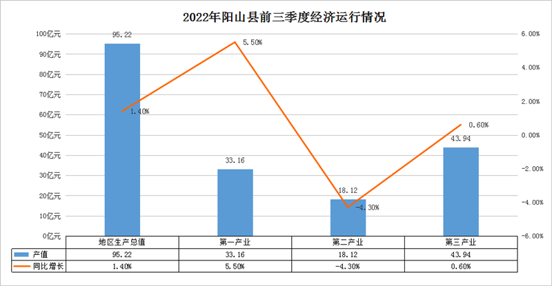 政務(wù)微信截圖_16696202493484.jpg